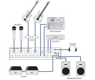 BEHRINGER(`_(d))Ṣ(gu)`_(d)/BEHRINGER Holdings(Pte) Ltd