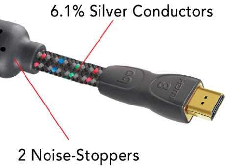 Audio Quest(ʥ)ҕl:CinemaQuest HDMI-3